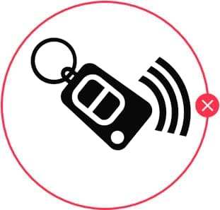 Proximity Key and Remote Starter is standard on the Toyota Highlander